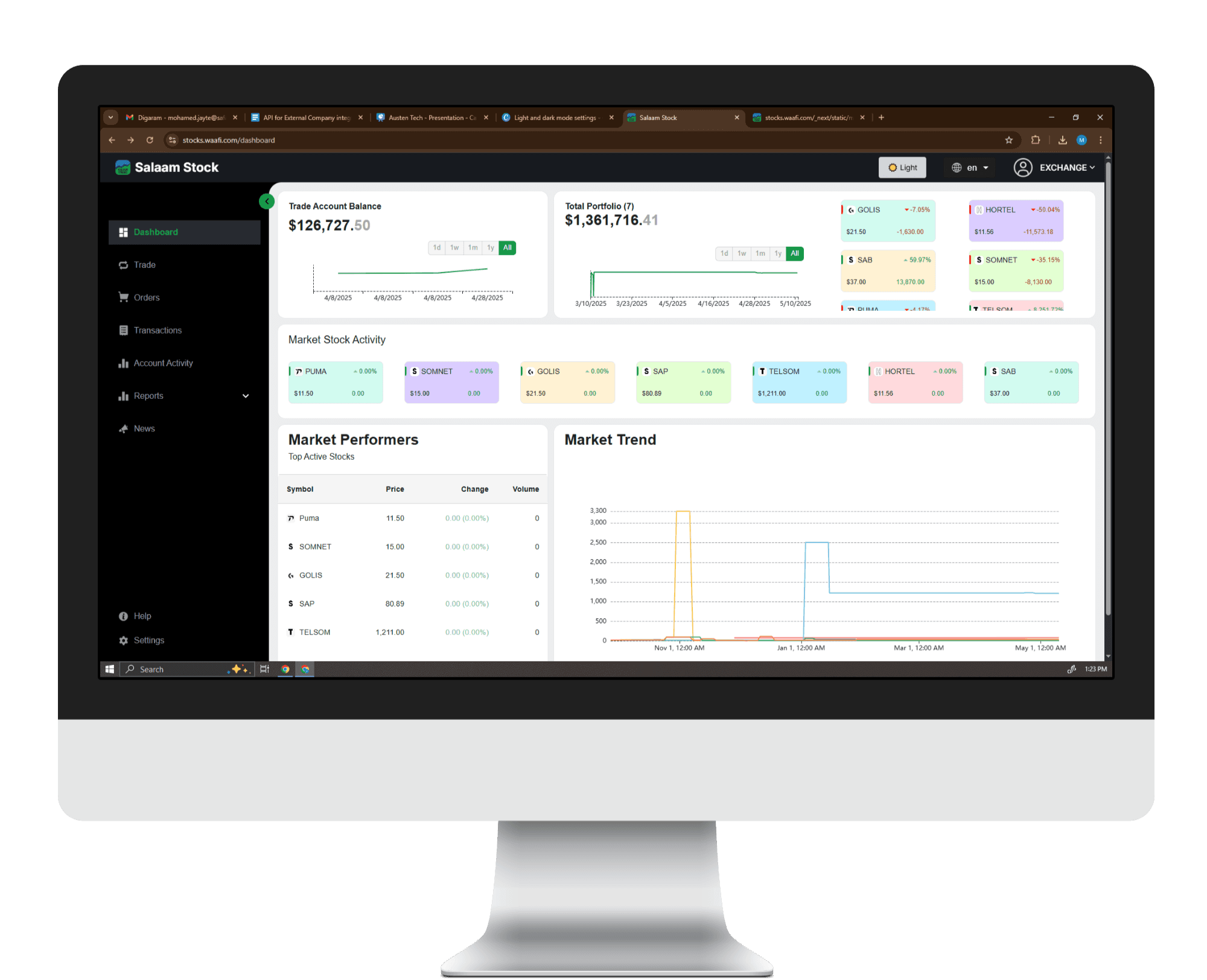 Risk Management Strategies for Professional Traders