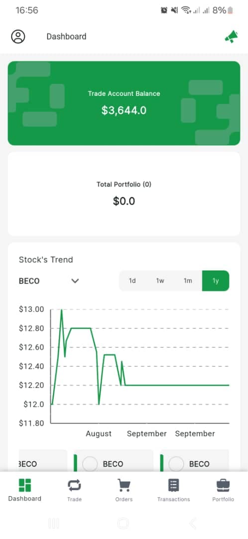 Salaam Stock mobile app interface